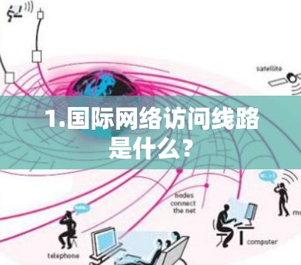 1.国际网络访问线路是什么?