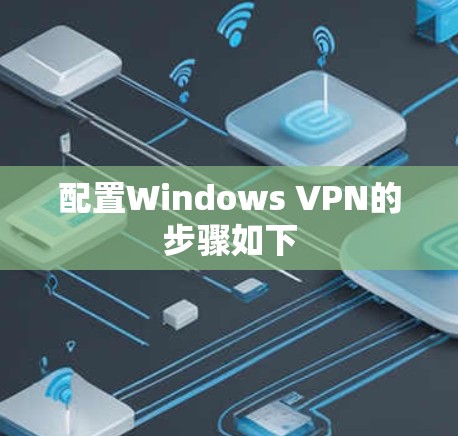 配置Windows VPN的步骤如下