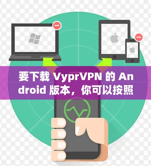 要下载 VyprVPN 的 Android 版本，你可以按照以下步骤进行