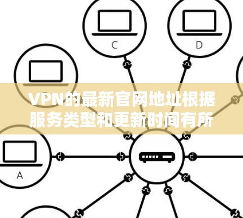 VPN的最新官网地址根据服务类型和更新时间有所不同，以下是一些主要的VPN官网链接