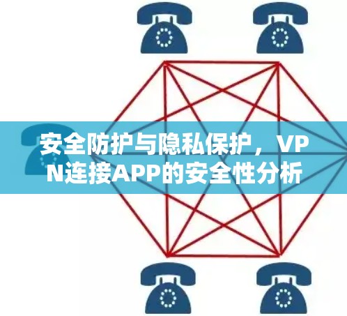 安全防护与隐私保护,VPN连接APP的安全性分析 安全防护与隐私保护,VPN连接APP的安全性分析