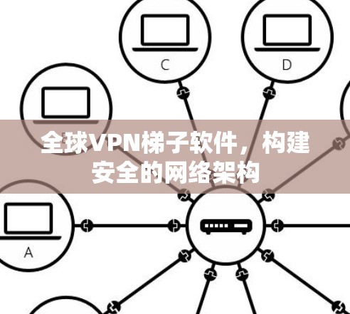 全球VPN梯子软件，构建安全的网络架构
