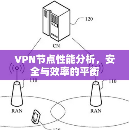 VPN节点性能分析,安全与效率的平衡 VPN节点性能分析,安全与效率的平衡