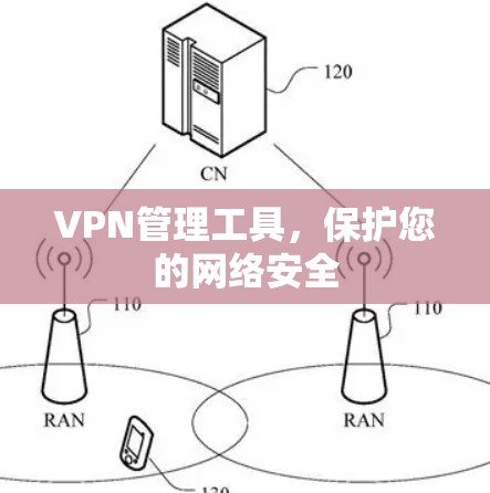 VPN管理工具，保护您的网络安全