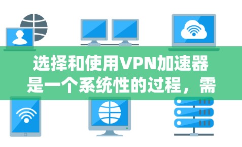 选择和使用VPN加速器是一个系统性的过程,需要综合考虑多个因素。以下是详细的步骤指南,帮助您高效使用VPN加速器 选择和使用VPN加速器是一个系统性的过程,需要综合考虑多个因素。以下是详细的步骤指南,帮助您高效使用VPN加速器