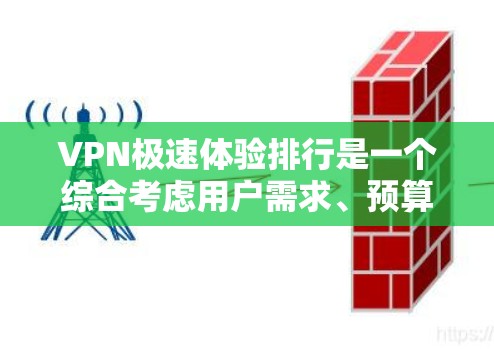 VPN极速体验排行是一个综合考虑用户需求、预算、安全性和使用限制的列表。以下是一些主要的VPN推荐,供参考 VPN极速体验排行是一个综合考虑用户需求、预算、安全性和使用限制的列表。以下是一些主要的VPN推荐,供参考