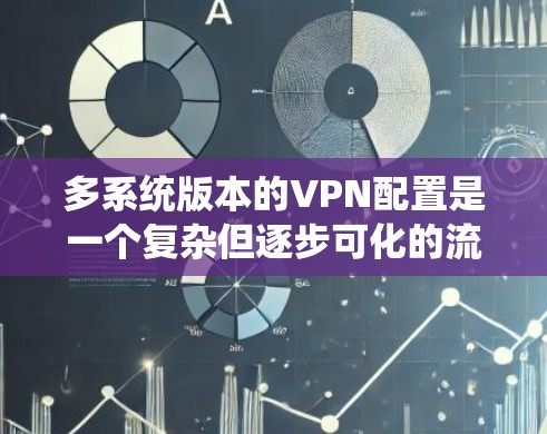 多系统版本的VPN配置是一个复杂但逐步可化的流程，具体步骤如下