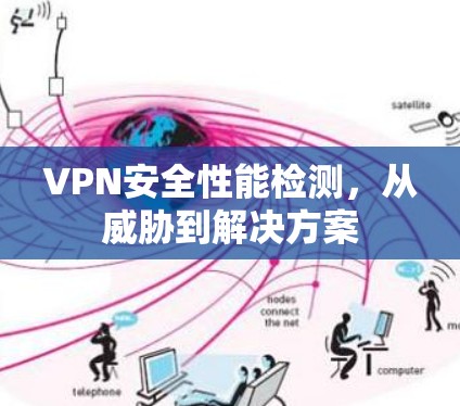 VPN安全性能检测,从威胁到解决方案 VPN安全性能检测,从威胁到解决方案