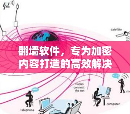 翻墙软件，专为加密内容打造的高效解决方案